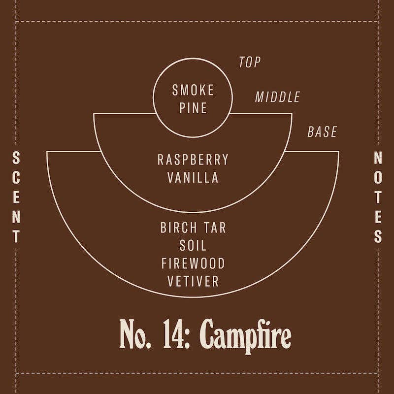 Campfire – 7.2 oz Standard Candle