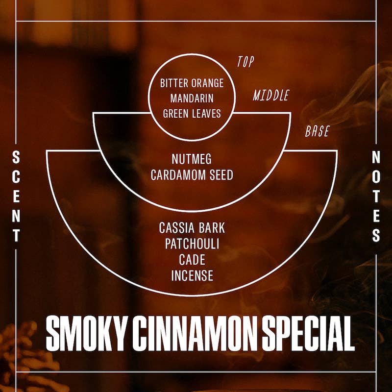 Smoky Cinnamon Special – 7.2 oz Standard Candle